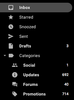 email dashboard